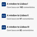 Window To Iii Appartamento Lisbona